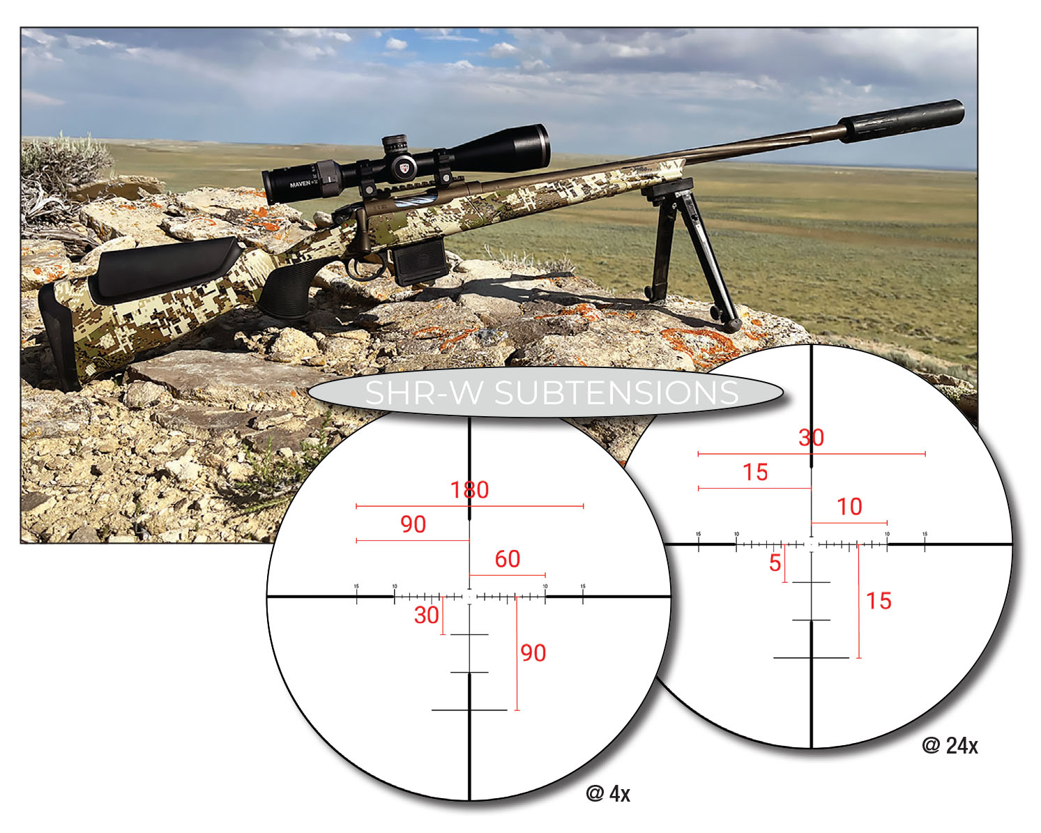The Maven RS.5 4-24x 50mm SFP was mounted on a 224 Valkyrie-chambered Franchi Momentum Elite Varmint rifle in medium Nightforce X-Treme Duty Ultralite rings, an outfit that proved its worth in western Wyoming.